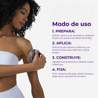 Wondere PerfectSkin Body Cover